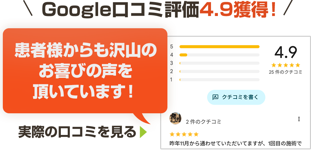 Google口コミ評価