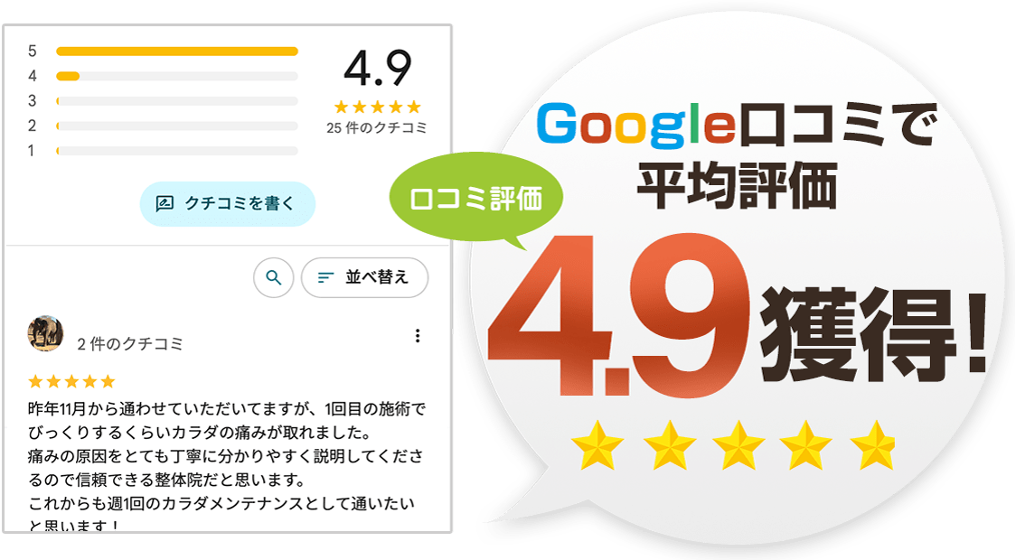 口コミ平均4.9獲得